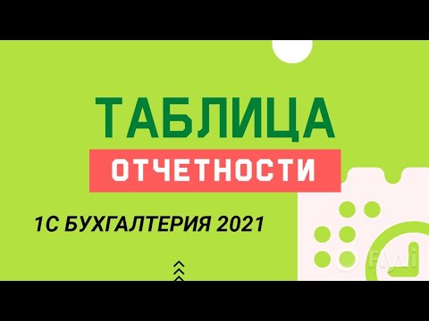 Урок 21. Какие отчеты сдавать ООО на ОСНО. Скачать таблицу отчетности 2022