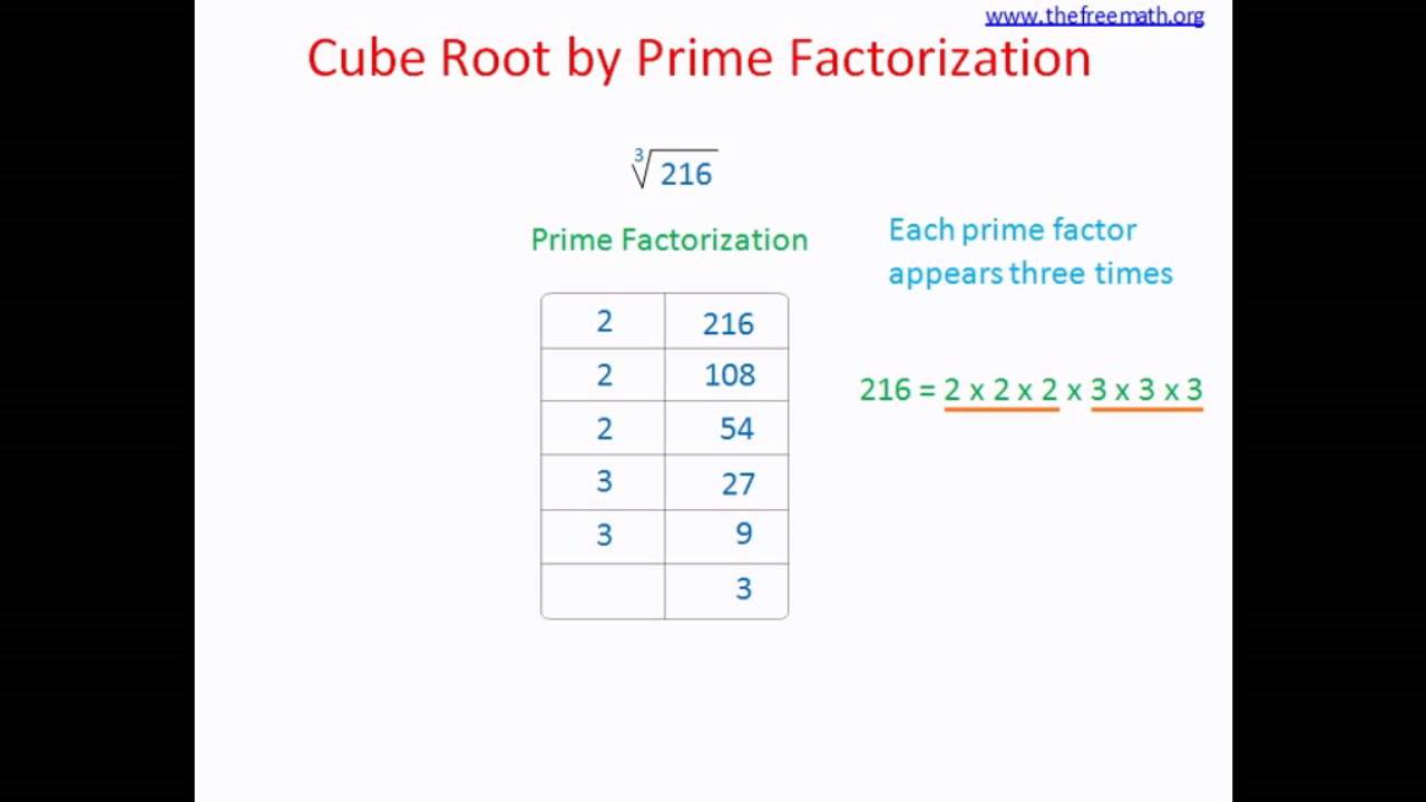 Cube Root by Prime Factorization - YouTube