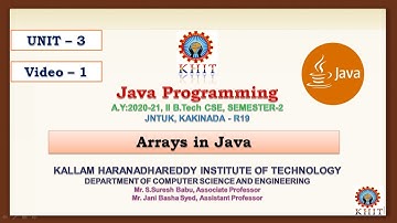JAVA Unit 3 Video 1