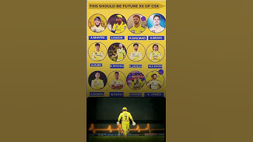CSK Future XI for IPL 2026 | Thala Ke Baad ka Chennai Super Kings Squad!