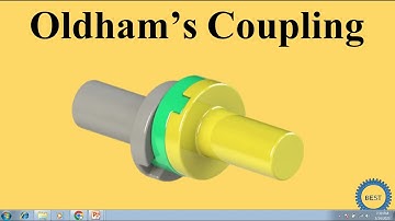 Oldham Coupling - Flexible Coupling