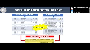#142 CONCILIACIONES BANCARIAS Automaticas EN EXCEL