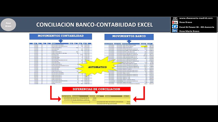 #142 CONCILIACIONES BANCARIAS Automaticas EN EXCEL