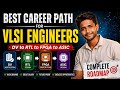 Complete structured roadmap|| clarity career path|| Best for beginners||Telugu