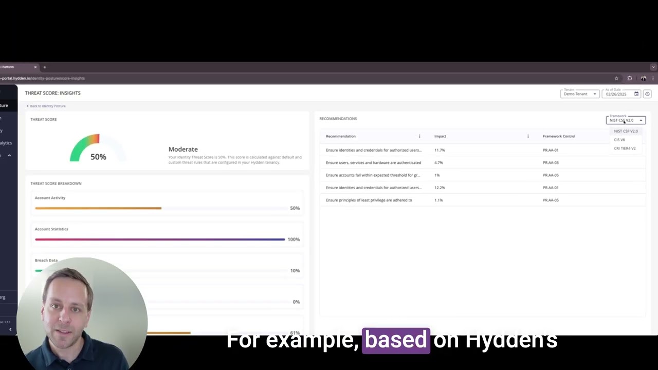 Hydden + Audit and Compliance
