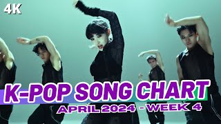 (TOP 150) K-POP SONG CHART | APRIL 2024 (WEEK 4)
