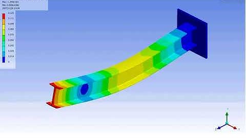 Finite element method model of a vibration of a wide-flange beam
