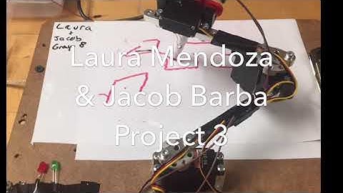 ECE 5425 Project 3 “Kilroy Pathfinder”