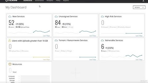 McAfee MVISION Unified Cloud Edge (UCE) Demo - Common Use Cases