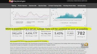 Cyberattack Hits Maryland Department of Health; Government Agencies Increasingly Targets of Hackers
