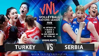 Belgrade, serbia, may 23, 2019 - turkey remained at the very top of
table close first week play in fivb women's volleyball nati...