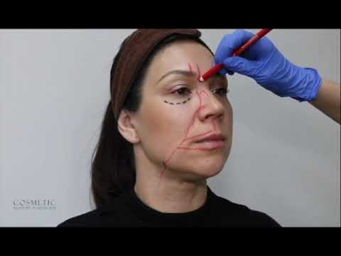 Video: Cum se construiesc navele facial originale: Seria FACETURE de Phill Cutance &#91;Video&#93;