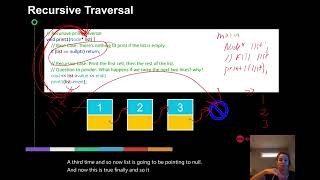 051 LinkedListTraversal default