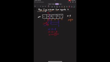 Max size subarray sum equals K | Leetcode