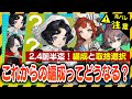 【リバース:1999】最新！パーティー軸から見る！キャラの取捨選択の考え方：Ver2.4前半キャラ迄【ゆっくり実況】