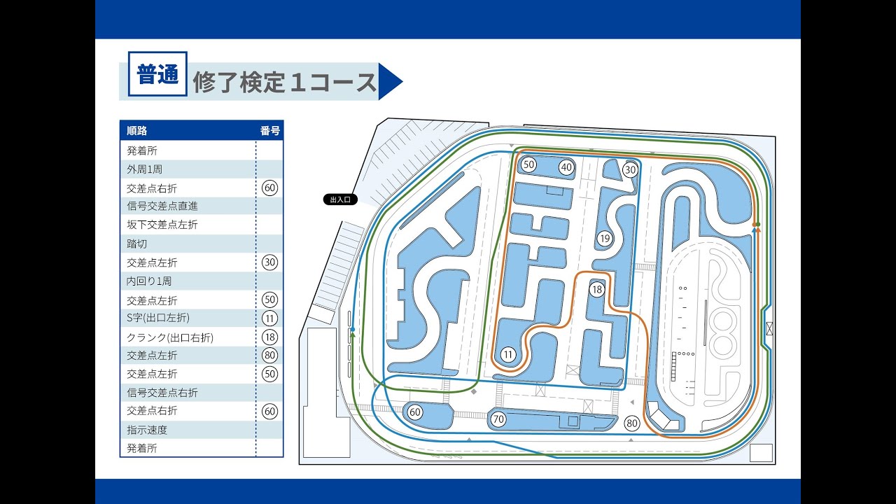 検定コース図 検定動画 教習コース 動画 在校生の方へ 玉里自動車学校