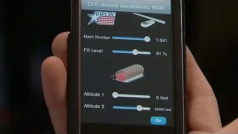 Keeping The Wings From Vibrating Off Airplanes