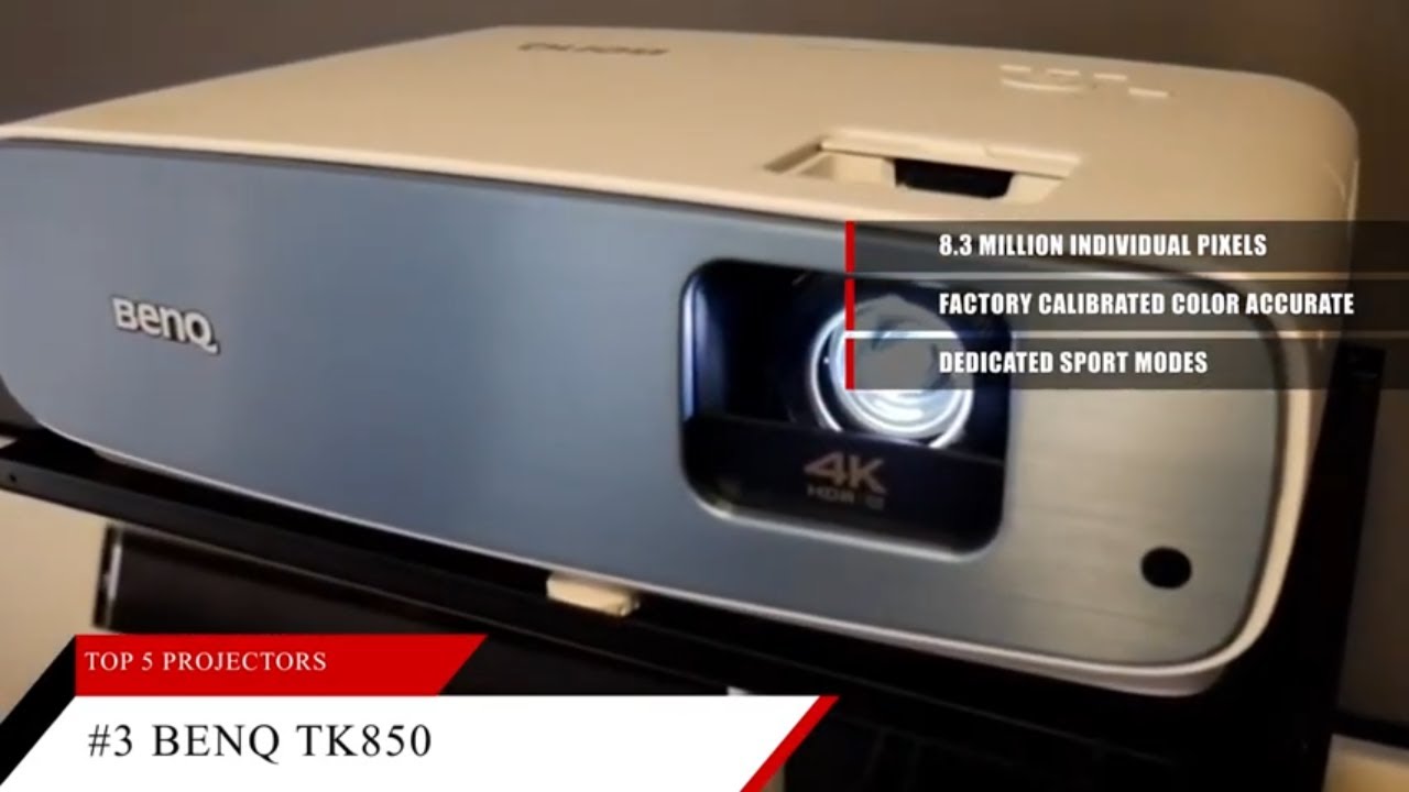 Best Projectors 2021 