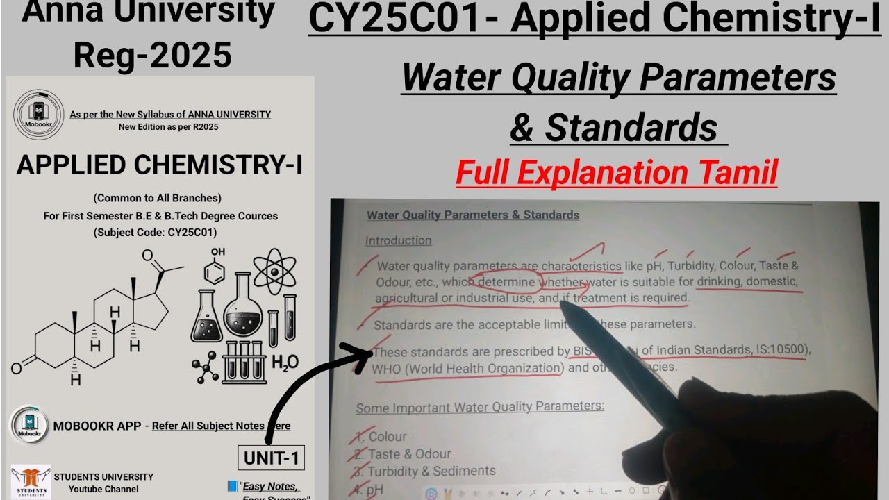 Cy25c01 applied chemistry -1 | water quality parameters & it's standards | explanation in tamil 