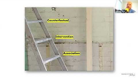 Introduction to Causal Discovery for Machine Learners with Aleksander Molak
