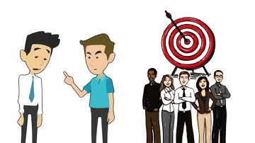 Why work with a Cross Border Advisor White Board Explainer Video