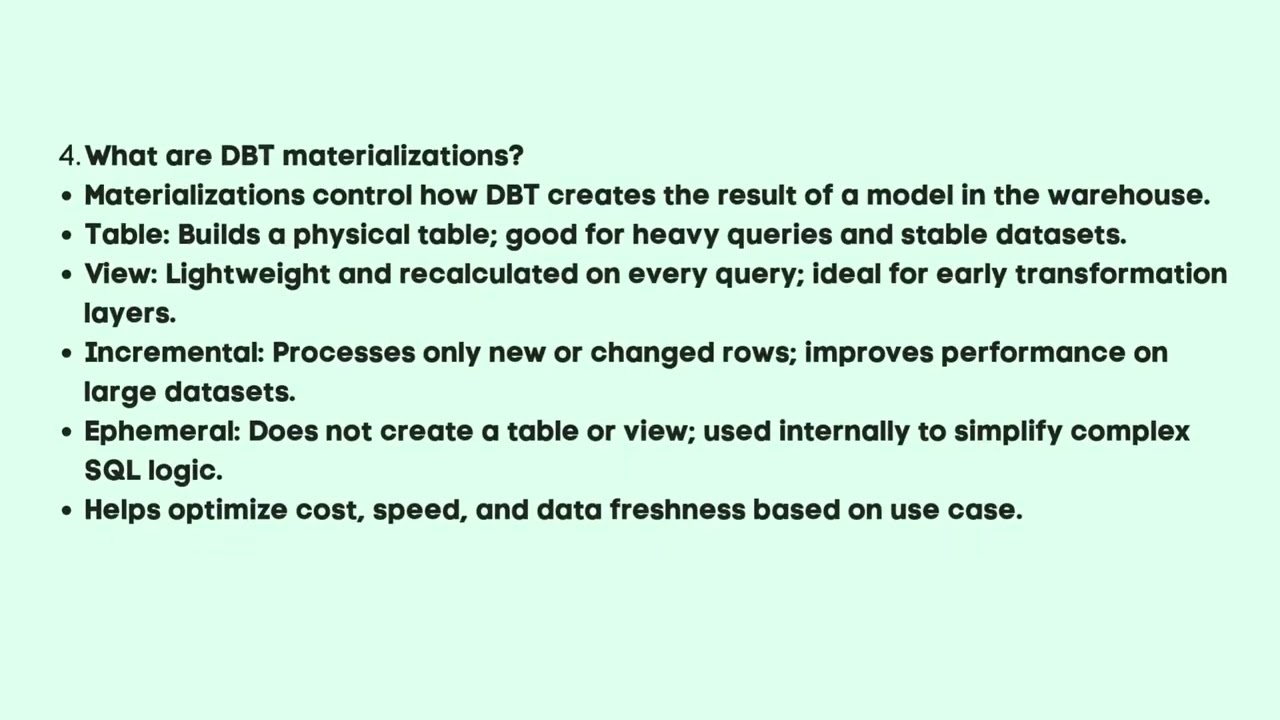 Data Build Tool Interview questions