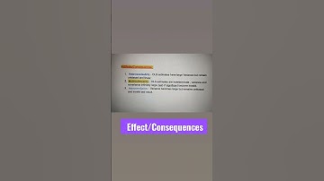 Heteroscedasticity, Multicollinearity & Autocorrelation
