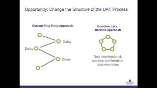 Vertex Takes a Risk-based Approach to UAT