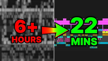 How to edit videos 10x faster in 10 minutes