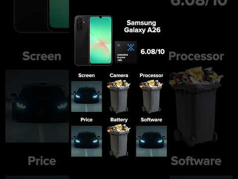 I M Rating Your Phone Samsung Galaxy A26 Shorts 