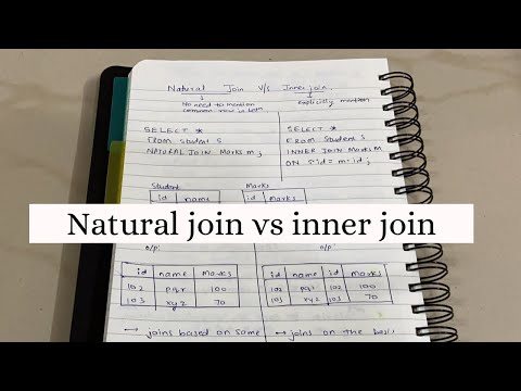 Difference between Natural Join And Inner Join In SQL | Which is better? Examples