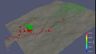 Proppant Fracture Coverage