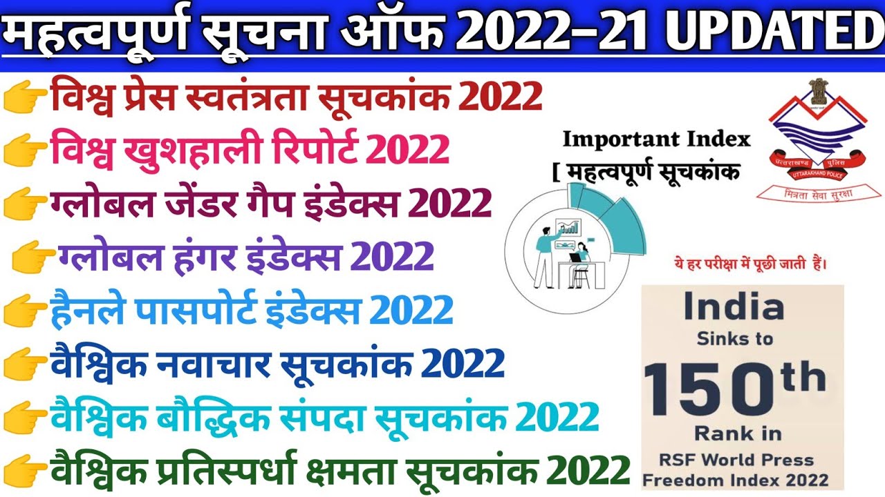 महत्वपूर्ण सूचकांक 2021-22,index and ranking 2022india ranking in various index 2022|सूचकांक 2022