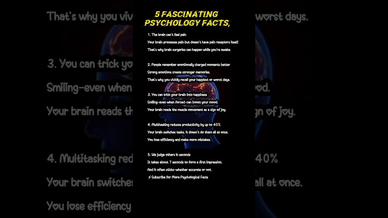 5 Mind Blowing Psychology Facts You Didn T Know Darkpsychology Psycholgyfacts Humanbehavior