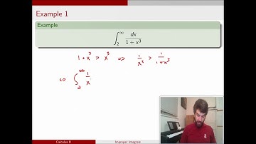 Comparison Test for Integrals