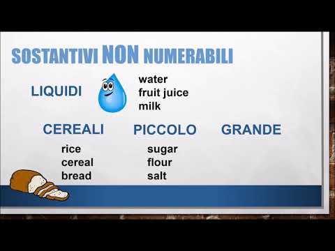 PRIME: Countable and Uncountable Nouns