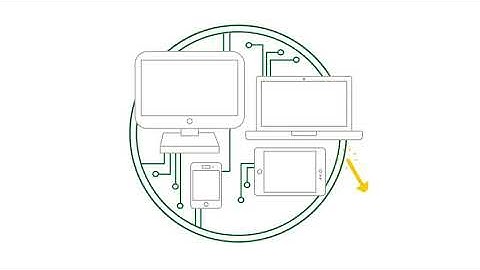 Cyber Explained: What is Endpoint Protection and Response?