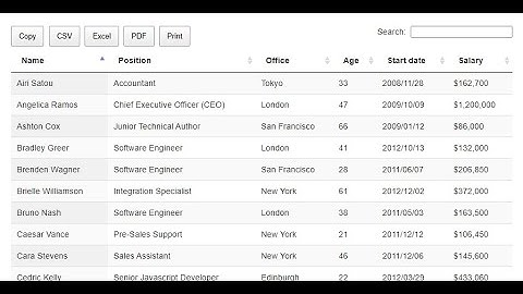 DataTabels JS | How to export table in Excel, CSV, PDF with "DataTable JS" | "Export Table to Excel"