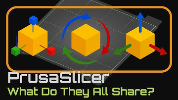 PrusaSlicer Tips: Control Every Axis! PSE7