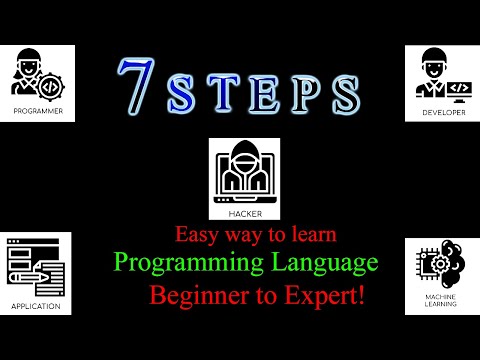Easy way to learn programming languages in 7steps. Beginner to expert!