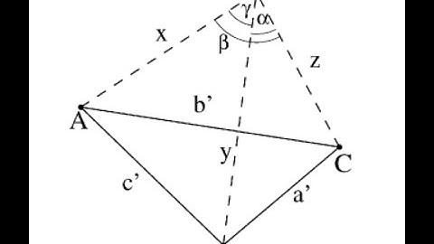 Perspective N Points PnP Explained