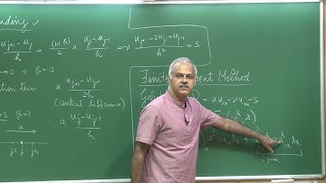 Lecture25_PartA:Advection/Diffusion Equation-Consistency &Stability(FEM for Fluid Dyn-Sanjay Mittal)