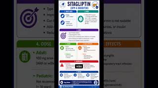 SITAGLIPTIN Uses Your Gut to Fight Diabetes