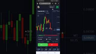 1 Candle = Big Profit 💸 Try This!