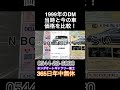 ホンダの旧車たち 1999年のチラシを新型車と価格比較 ホンダの旧車たち 1999年のチラシを新型車と価格比較