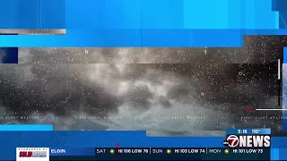 Upper level high pressure in control through the weekend | 8/23 PM