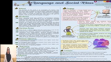 Social Class and Language 👷💂👥 - (G3 5Di)