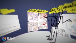 VR walkthrough of a 2-day approach design for a graphic facilitation
