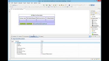 UsiXML Task Model Editor (HD)