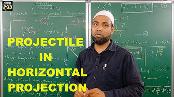 Projectile in Horizontal Projection | #Kinematics| 11th Physics @siddeeqbasha